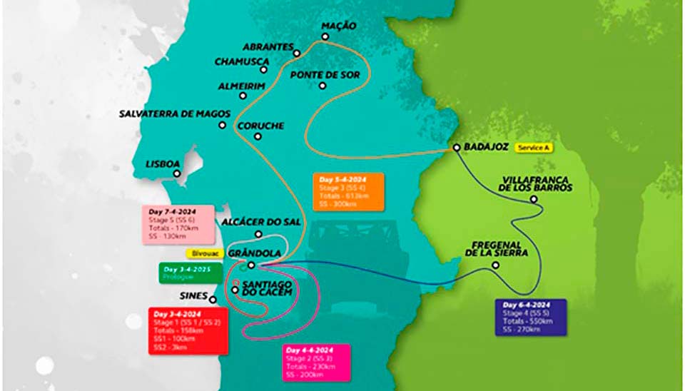 BP Ultimate Rally Raid Portugal: Mais de 1000 km de aventura!