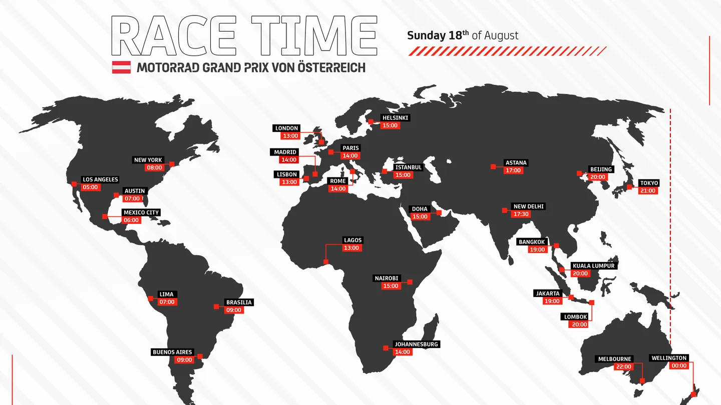 MotoGP: Conheças os horários para este fim de semana no Red Bull Ring, Áustria