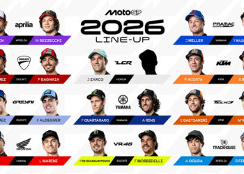 MotoGP: apenas uma vaga a definir!
