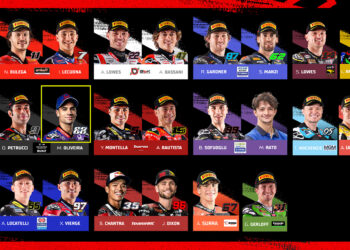 SBK – A época tola acabou para 2026