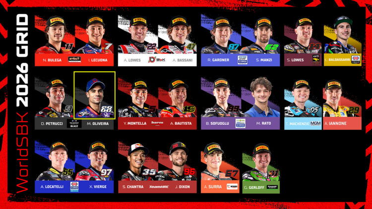 SBK – A época tola acabou para 2026