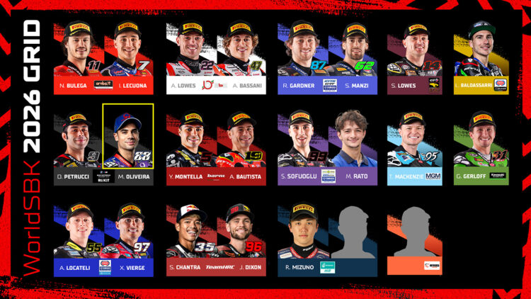 SBK – Grelha define-se para 2026