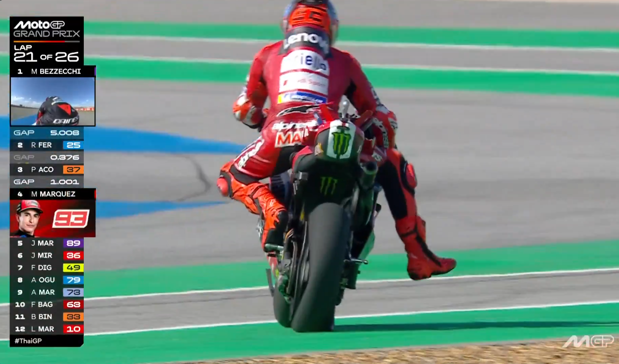 MotoGP: Inédito! Marc Márquez sofre furo no pneu traseiro thumbnail