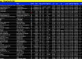 EWC – BMW vence as 8 Horas de Spa