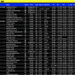 EWC – BMW vence as 8 Horas de Spa