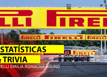 WSBK – As estatísticas a caminho de Misano