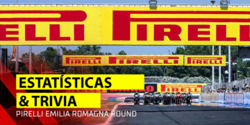 WSBK – As estatísticas a caminho de Misano