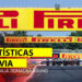WSBK – As estatísticas a caminho de Misano