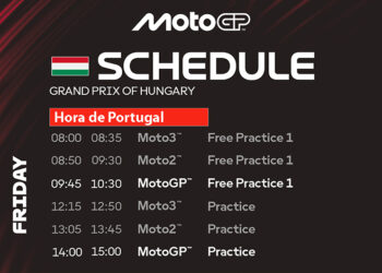MotoGP – Horários do Grande Prémio da Hungria