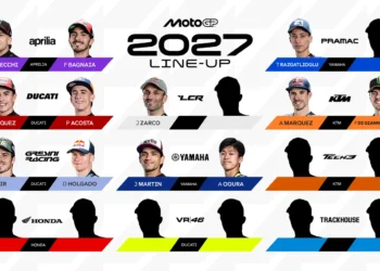 MotoGP: O mapa da grelha para 2027 começa a definir-se
