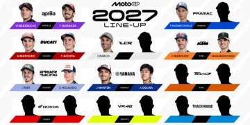 MotoGP: O mapa da grelha para 2027 começa a definir-se