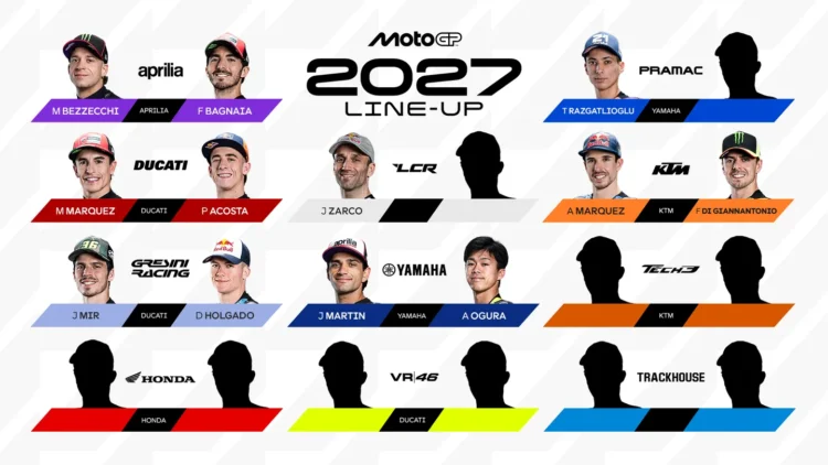 MotoGP: O mapa da grelha para 2027 começa a definir-se