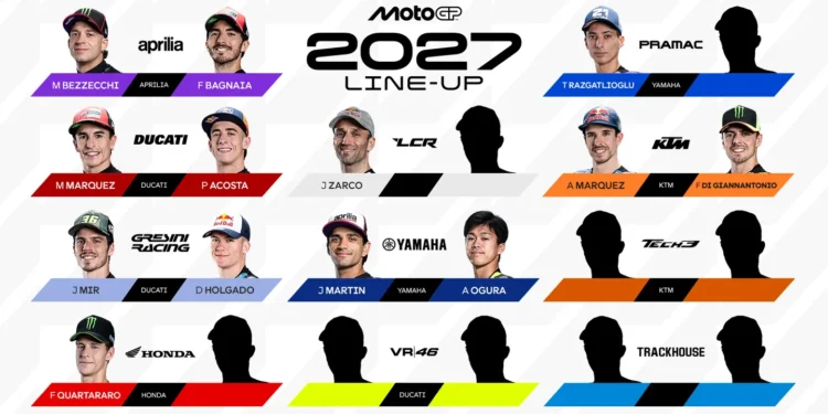 MotoGP: Mercado de pilotos ganha forma e ainda deixa várias vagas por preencher