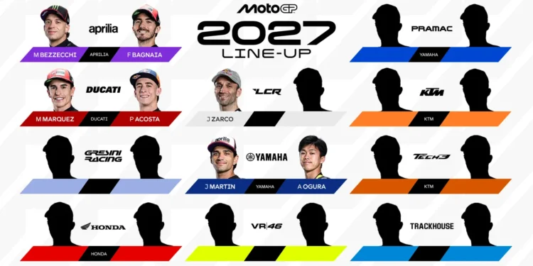 MotoGP: O mercado de pilotos para 2027 começa a ganhar forma