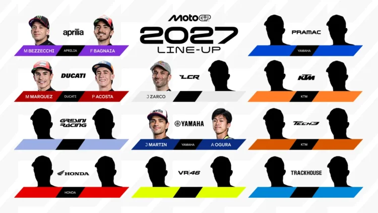 MotoGP: O mercado de pilotos para 2027 começa a ganhar forma