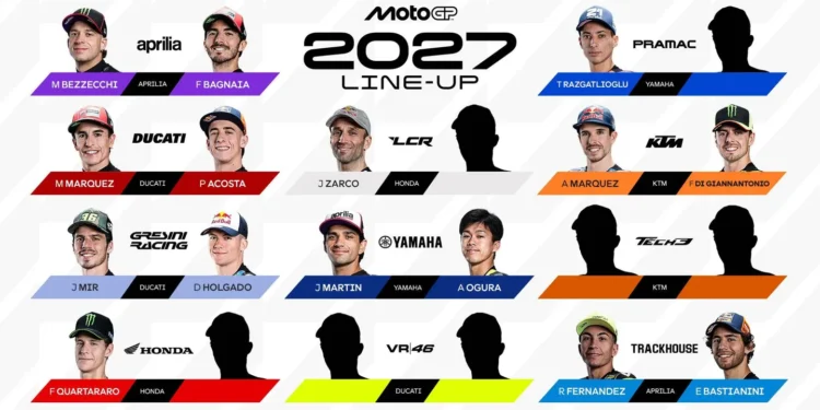 MotoGP: Assim está a grelha da classe rainha para a nova era das 850cc