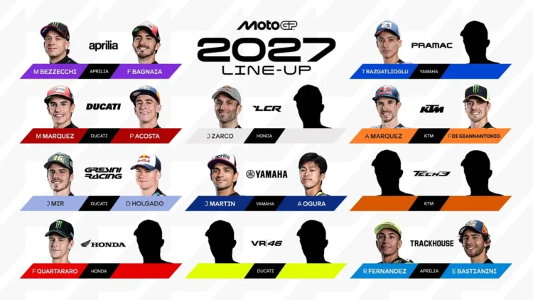 MotoGP: Assim está a grelha da classe rainha para a nova era das 850cc