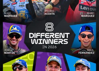 MotoGP: Já são 8 vencedores em 15 GP’s! Quem será o próximo?
