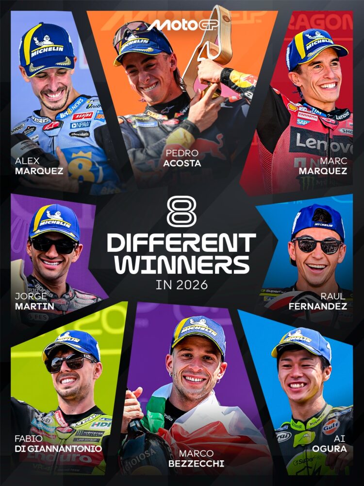 MotoGP: Já são 8 vencedores em 15 GP’s! Quem será o próximo?