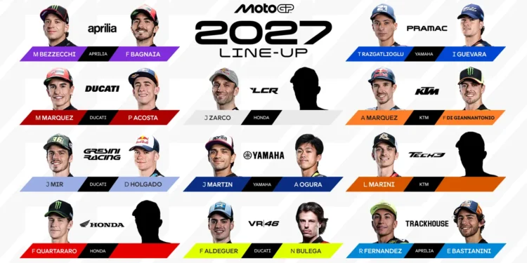 MotoGP: Grelha completa! Conheça todos os pilotos da nova ‘Era’ de 850cc