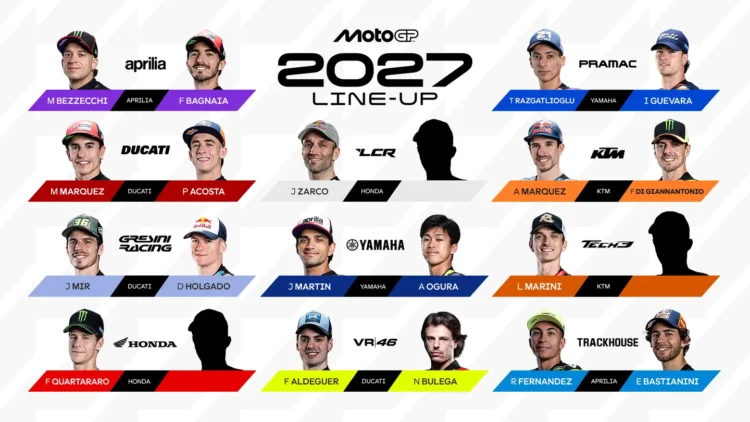MotoGP: Grelha completa! Conheça todos os pilotos da nova ‘Era’ de 850cc