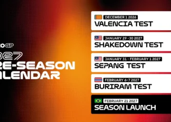 MotoGP: Está definido! Eis o calendário de testes na nova era 850cc em 2027