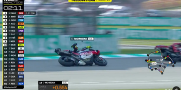 MotoGP: Diogo Moreira surpreende com manobra espetacular em Sepang