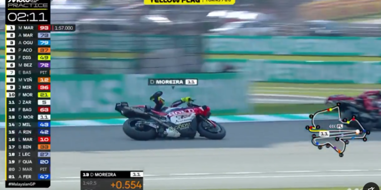 MotoGP: Diogo Moreira surpreende com manobra espetacular em Sepang