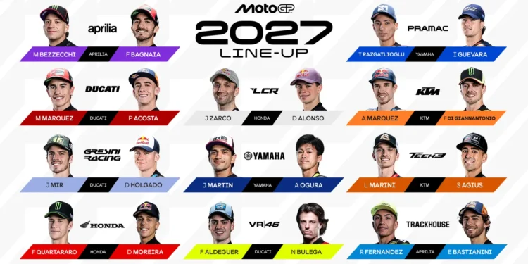 MotoGP: Todas as equipas e pilotos confirmados para a nova temporada