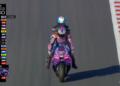 MotoGP: Insólito! Miller dá boleia a Rins e faz um ‘stoppie’ com duas pessoas em Motegi