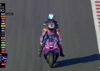MotoGP: Insólito! Miller dá boleia a Rins e faz um ‘stoppie’ com duas pessoas em Motegi