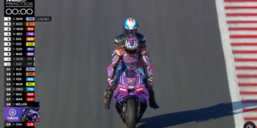 MotoGP: Insólito! Miller dá boleia a Rins e faz um ‘stoppie’ com duas pessoas em Motegi