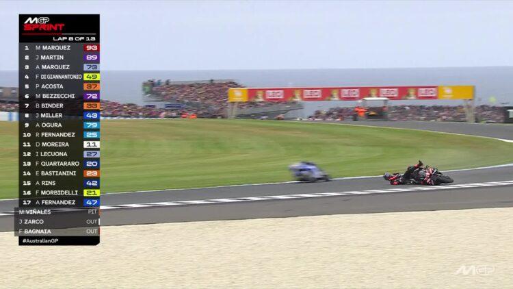 MotoGP: ‘Estou vivo, é o mais importante’ Jorge Martín fala após queda assustadora