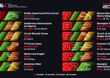 WSBK: Oficial! Mundial revela calendário de 2027 com regresso de Valência e final inédita na China